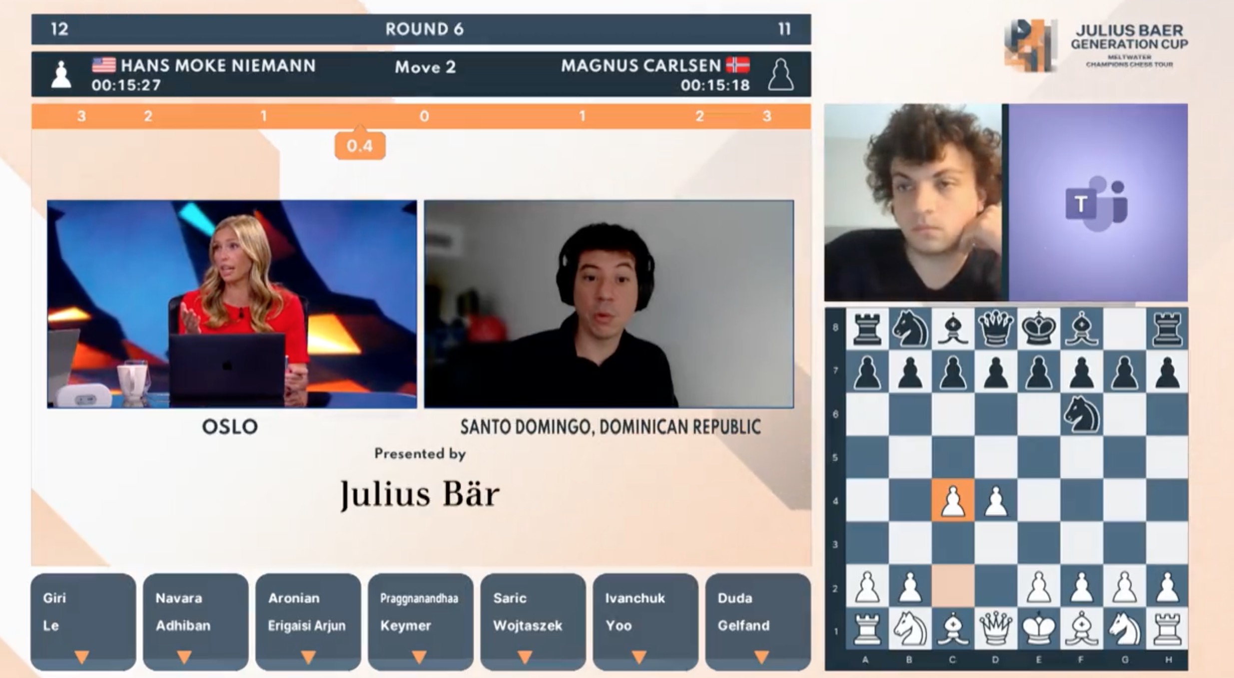 Hans and the commentators reacting to Magnus quitting.